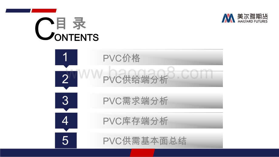 美尔雅期货-PVC月报_基本面未明显好转_PVC延续弱势_21页_1mb.pdf_第3页