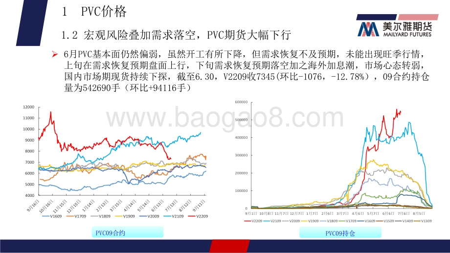 美尔雅期货-PVC月报_基本面未明显好转_PVC延续弱势_21页_1mb.pdf_第5页