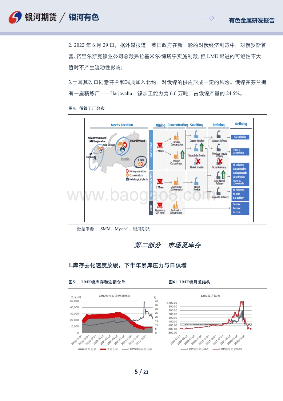 银河期货-镍及不锈钢三季报_镍供需过剩成主旋律_结构性矛盾趋于改善_不锈钢需求低于预期_成本坍塌与钢厂减产并行_22页_3mb.pdf_第5页