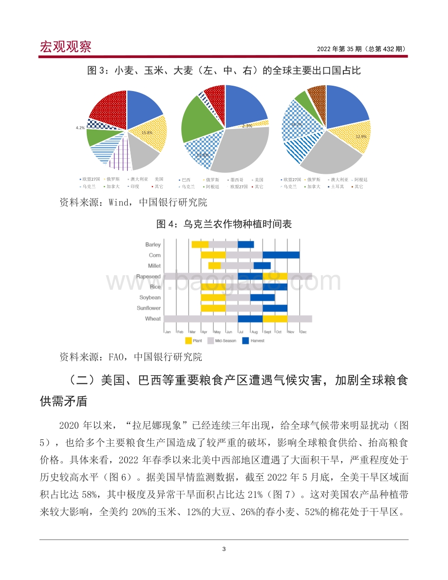 中国银行-宏观观察2022年第35期（总第432期）_本轮全球粮食价格上涨的原因_影响与应对＊_21页.pdf_第4页