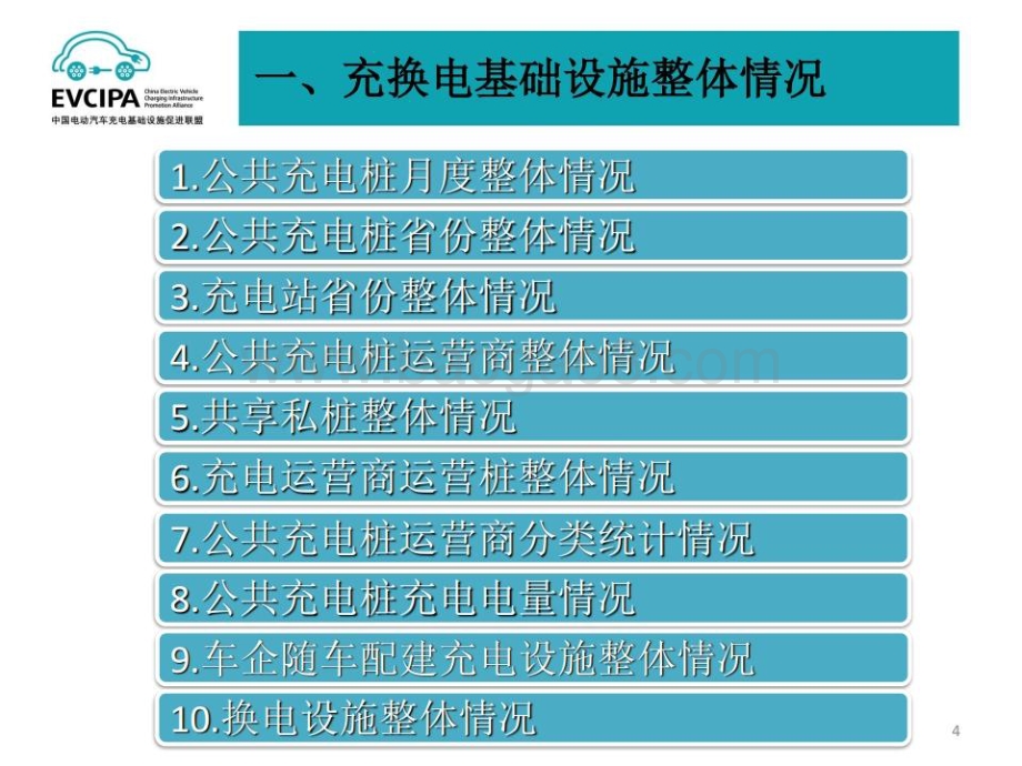 中国充电联盟：2022年6月全国电动汽车充换电基础设施运行情况_30页_2mb.pdf_第4页