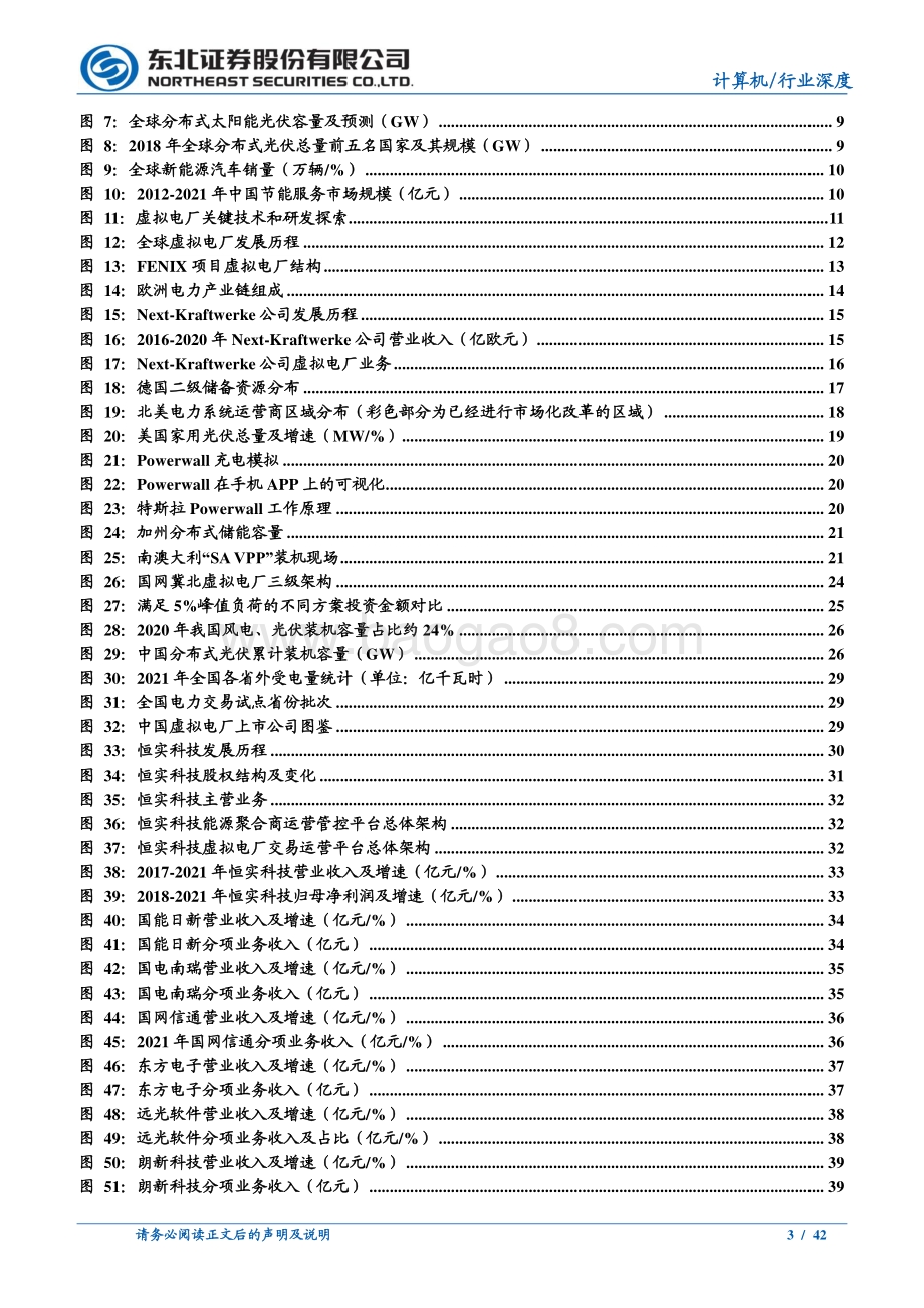 深度报告-20220709-东北证券-电力信息化行业专题_虚拟电厂_豹变前夜_42页_3mb.pdf_第3页
