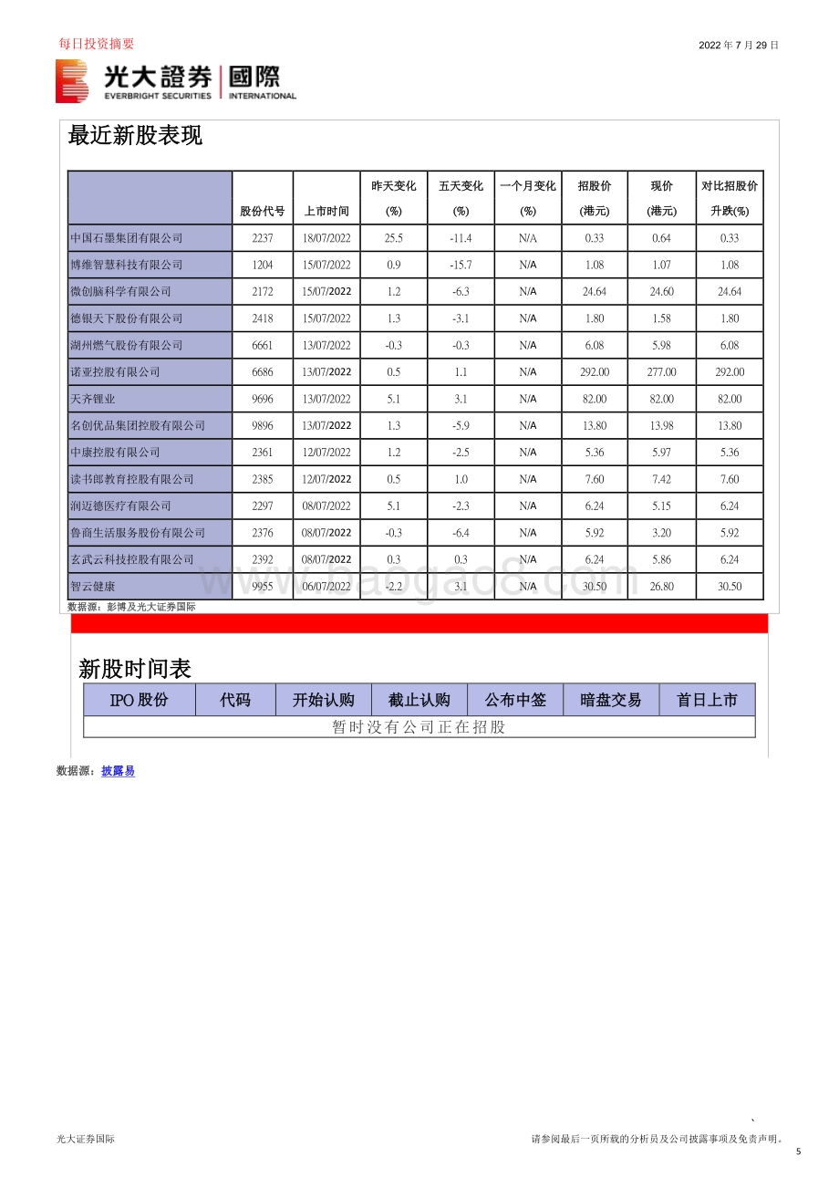 20220729-中国光大证券国际-每日投资摘要_9页_467kb.pdf_第5页