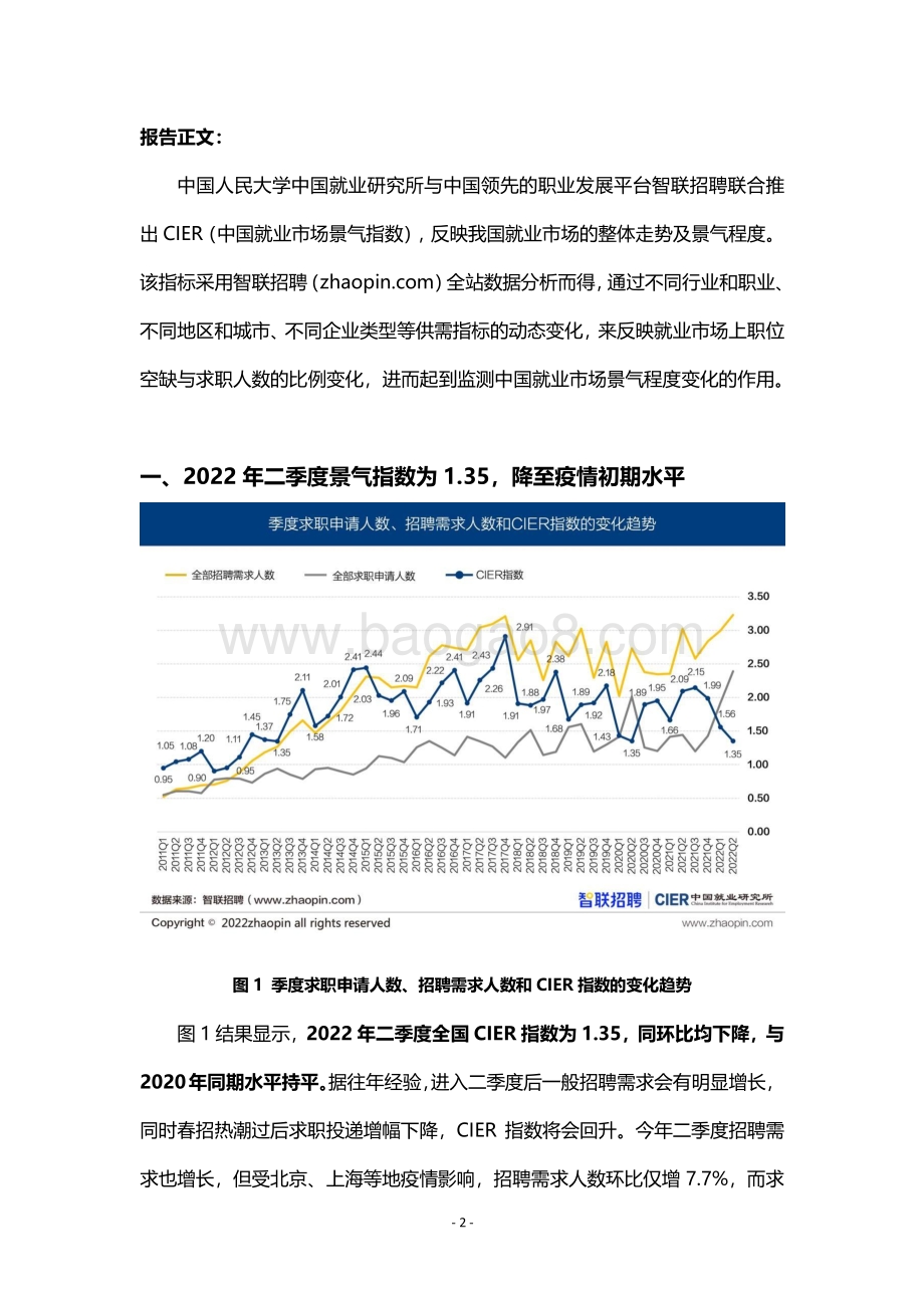 2022年第二季度《中国就业市场景气报告》_18页_2mb.pdf_第2页