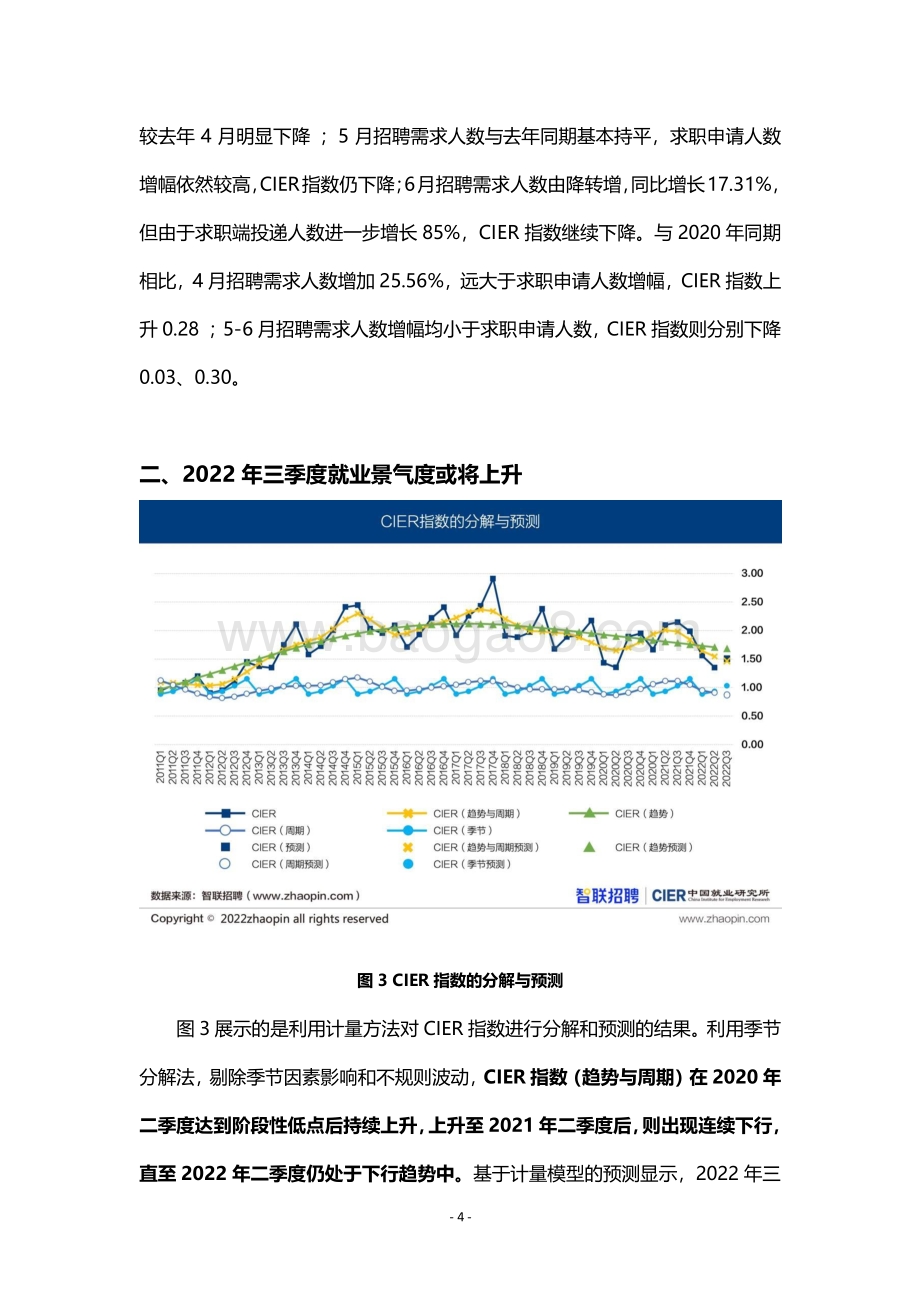 2022年第二季度《中国就业市场景气报告》_18页_2mb.pdf_第4页