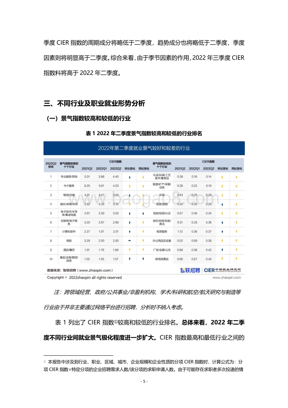 2022年第二季度《中国就业市场景气报告》_18页_2mb.pdf_第5页