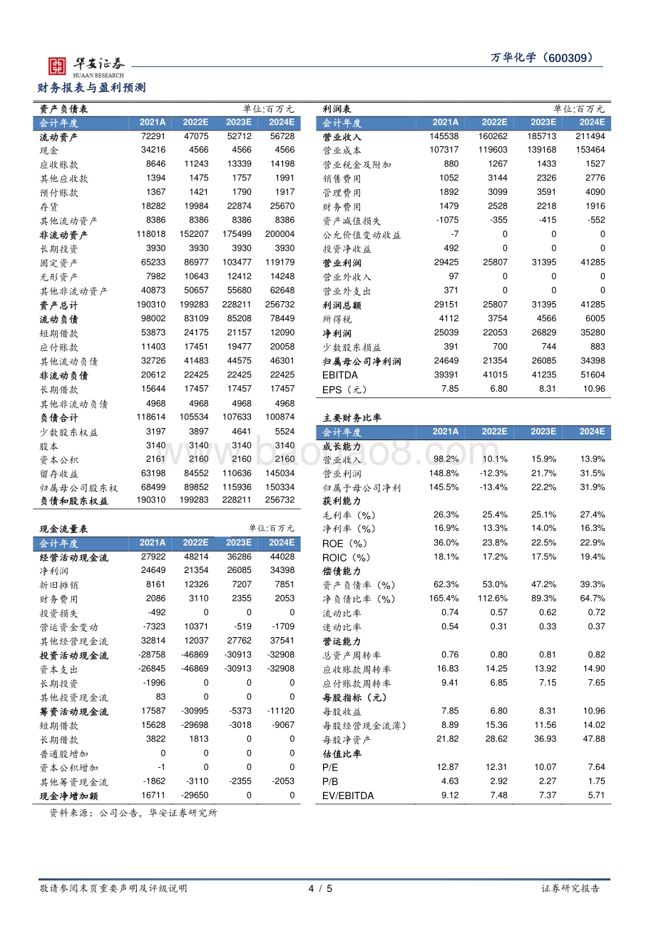 20220729-华安证券-万华化学-600309.SH-成本压力下彰显业绩韧性_新材料加速布局成长可期_5页_653kb.pdf_第4页