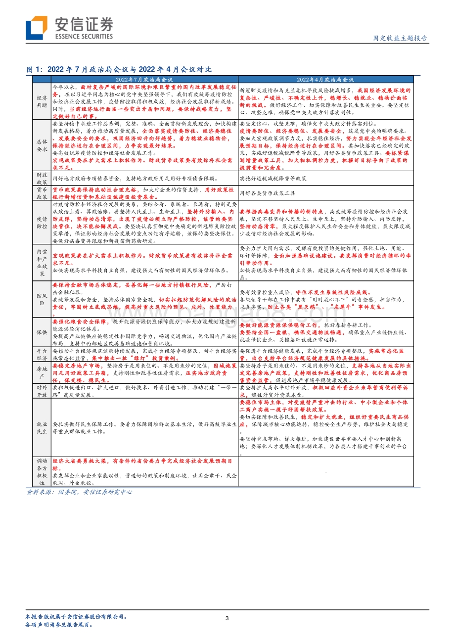 20220730-安信证券-7月政治局会议的两大看点_5页_389kb.pdf_第3页