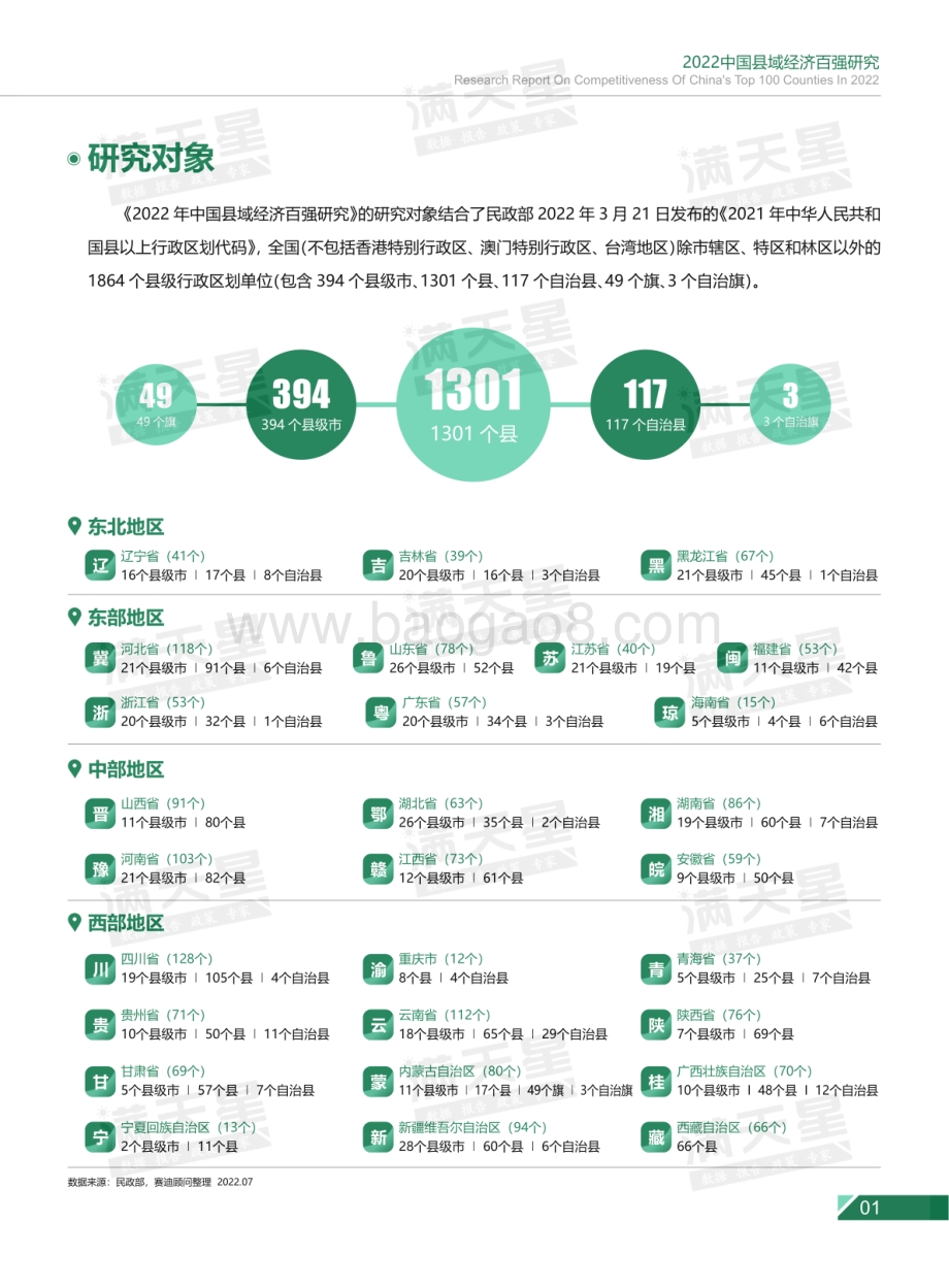 赛迪顾问：中国县域经济百强研究_55页_23mb.pdf_第4页