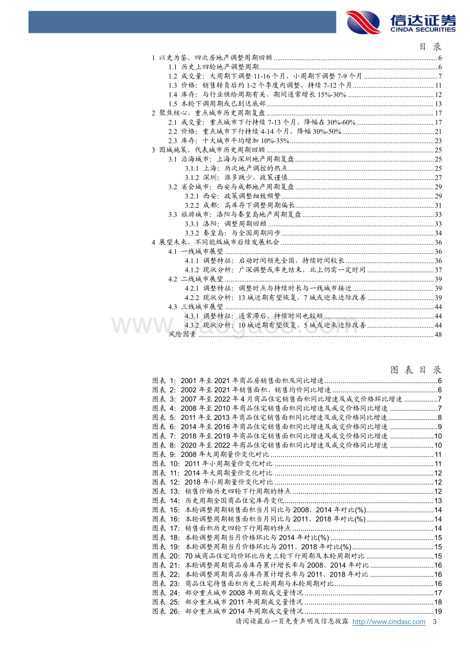 房地产行业深度报告：以地产历史周期为鉴展望城市未来前景_50页_2mb.pdf_第3页