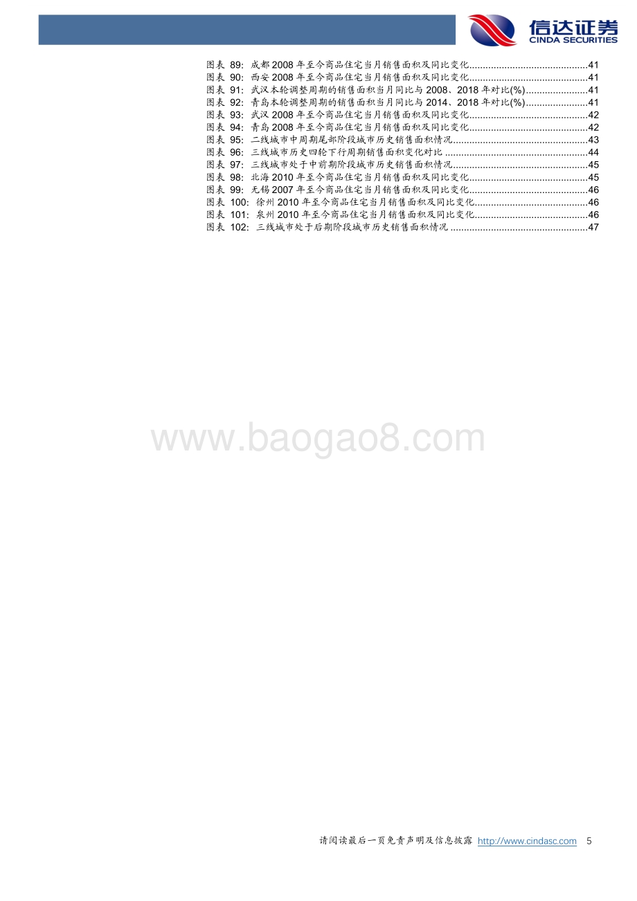 房地产行业深度报告：以地产历史周期为鉴展望城市未来前景_50页_2mb.pdf_第5页
