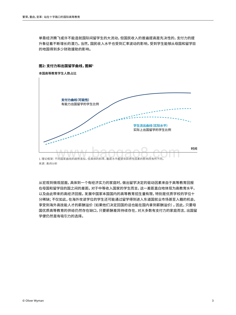 站在十字路口的国际高等教育_15页_912kb.pdf_第3页
