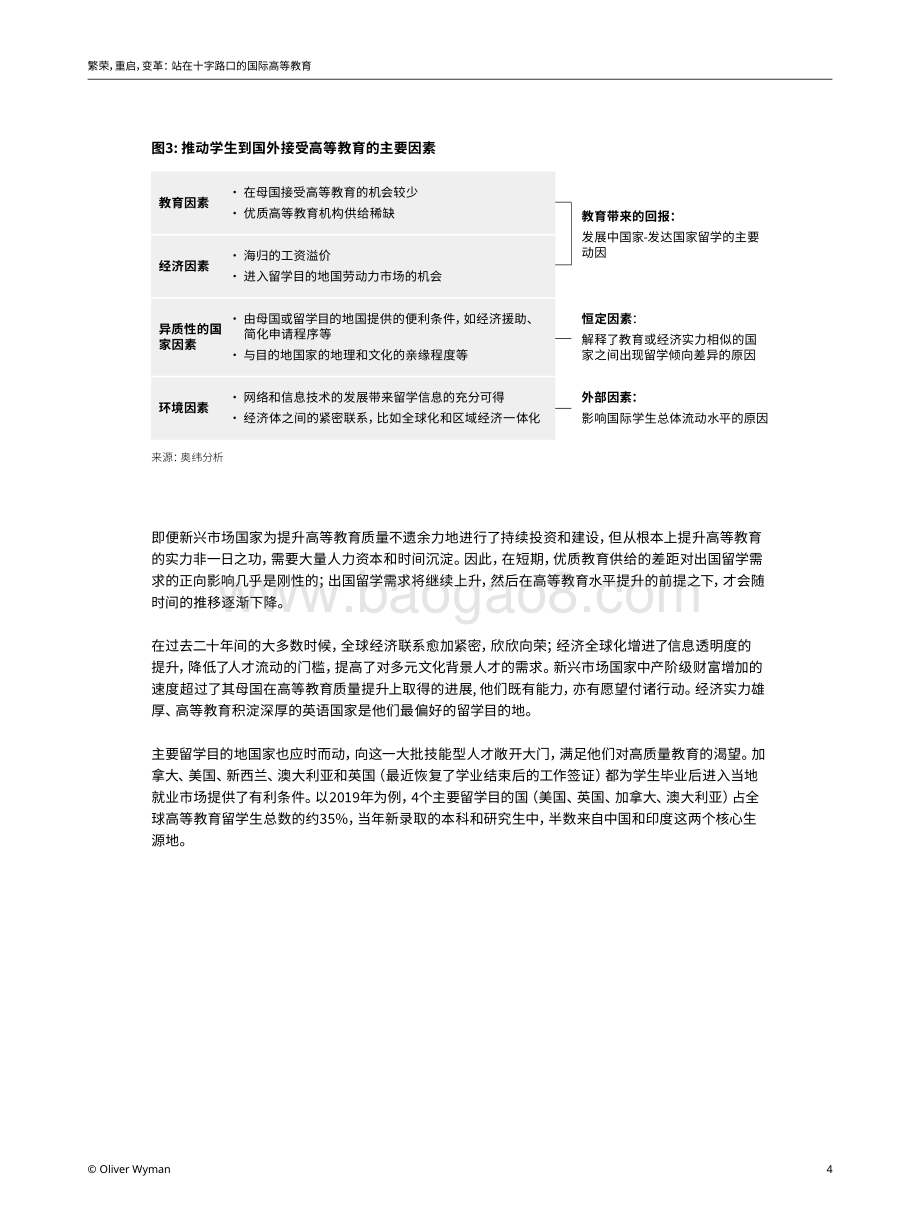 站在十字路口的国际高等教育_15页_912kb.pdf_第4页