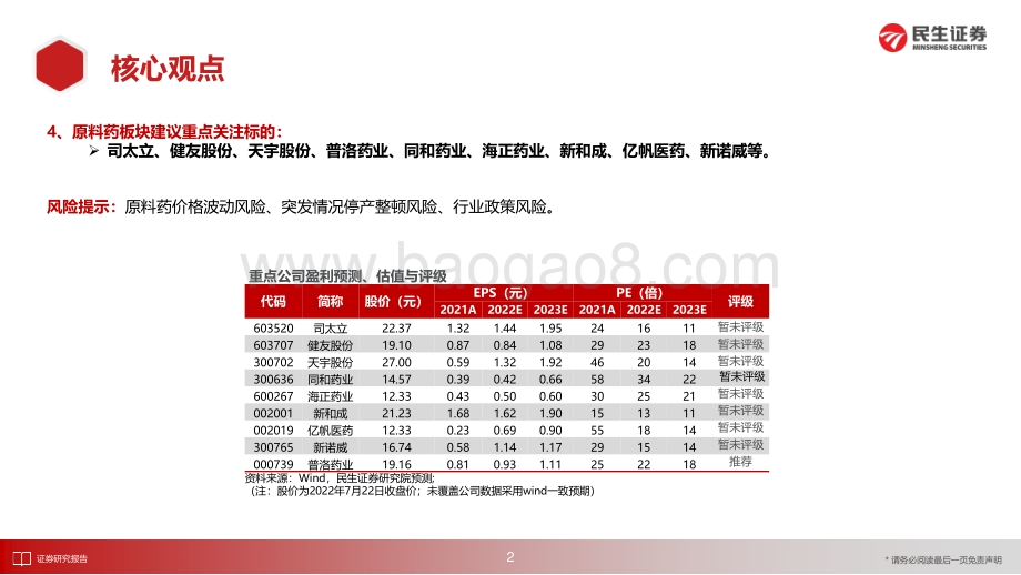 20220725-民生证券-医药新制造之原料药月报2022年6月_咖啡因价格停留高位_上游原材料价格呈回调趋势_26页_2mb.pdf_第3页