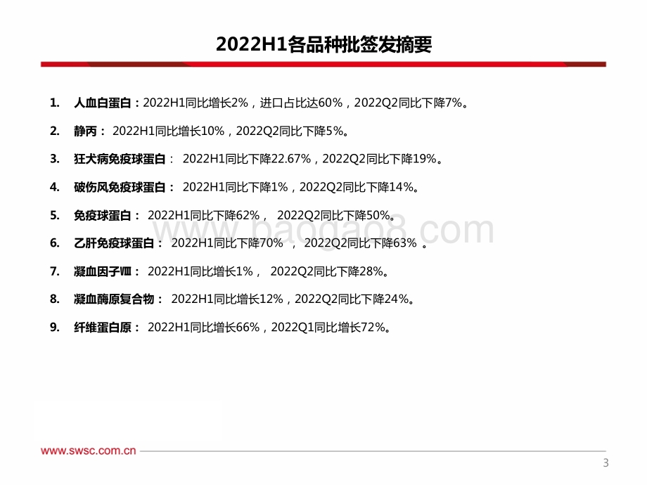 医药2022H1血制品批签发：白蛋白、静丙稳健增长纤原签发批次快速增长_63页_3mb.pdf_第4页