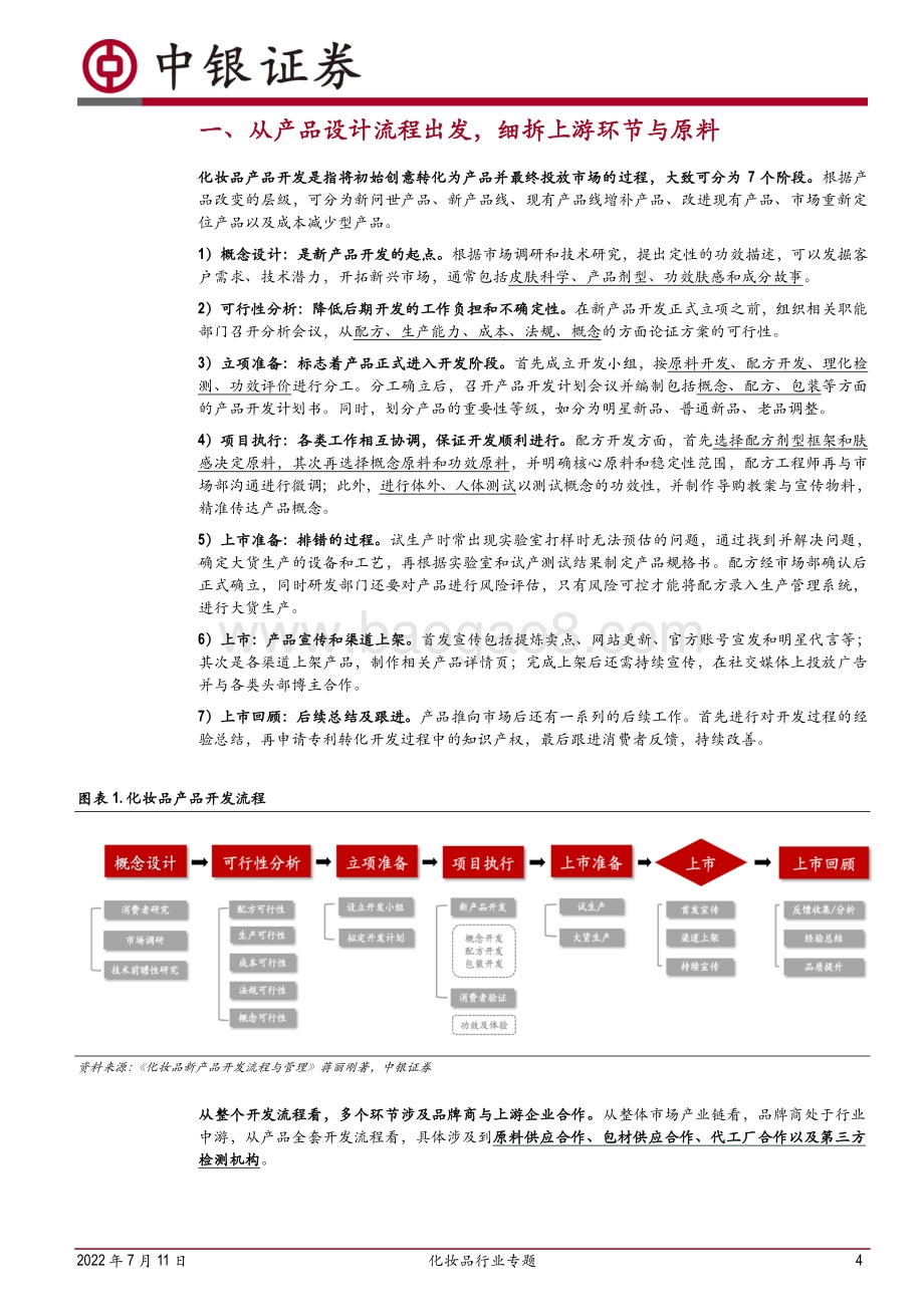 化妆品行业专题：从上游功效原料剖析行业发展趋势_26页_1mb.pdf_第4页