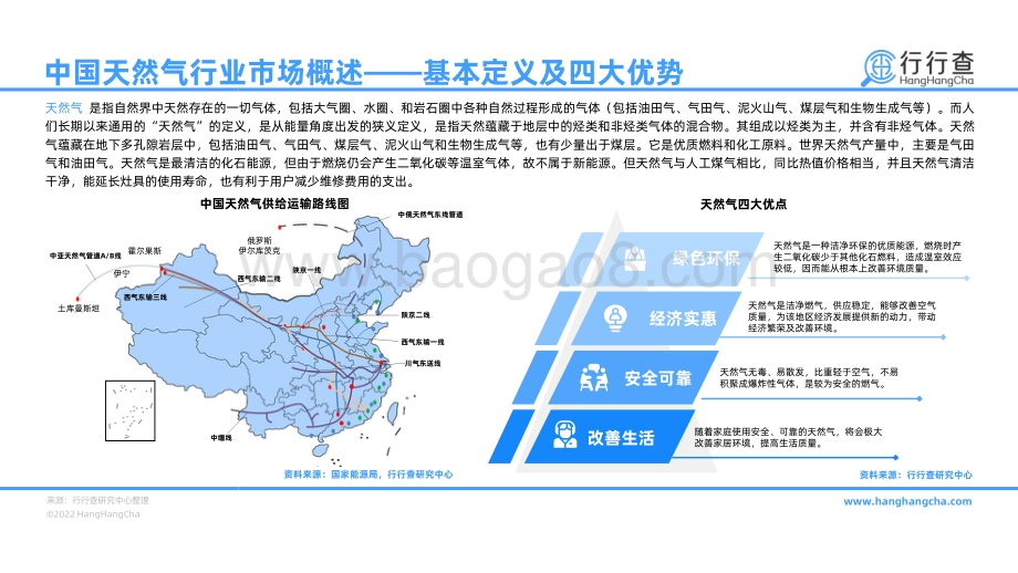 2022年中国天然气行业研究报告_33页_3mb.pdf_第3页