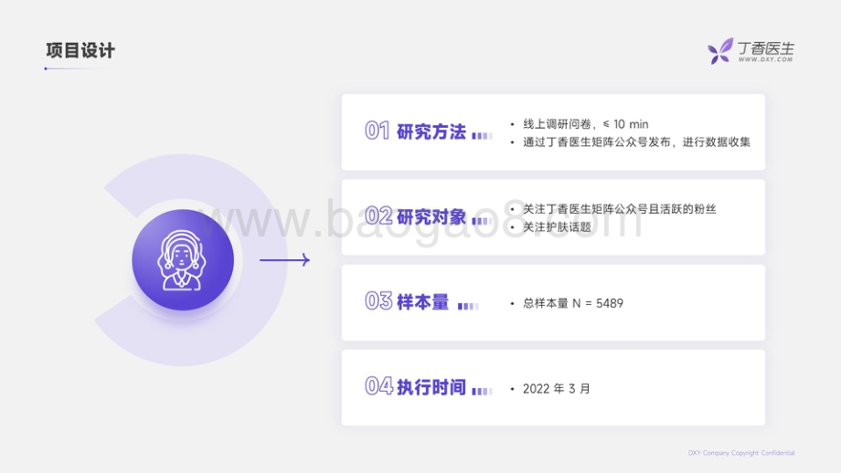 丁香医生：家用美容仪认知及抗老消费行为调研_32页_4mb.pdf_第2页