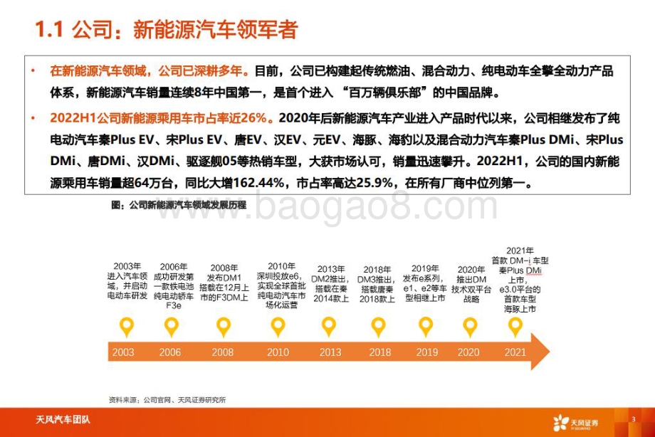 深度报告-20220726-天风证券-比亚迪-002594.SZ-智能电动重点公司深度拆解+预测_31页_4mb.pdf_第3页