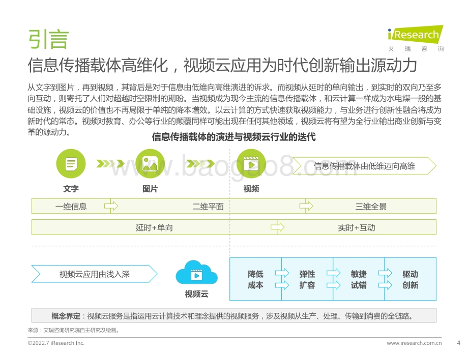 20220729-艾瑞股份-中国视频云服务研究报告_35页_1mb.pdf_第4页