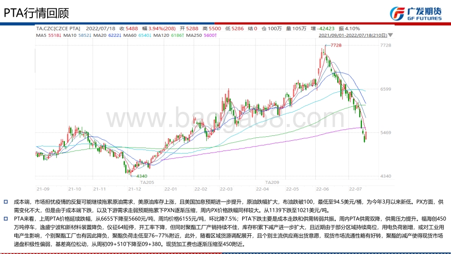 20220717-广发期货-聚酯产业链周报_成本下跌与需求弱势共振_聚酯系价格重心大跌_关注成本端支撑_49页_4mb.pdf_第4页