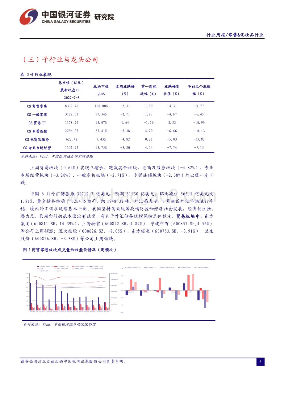 20220710-中国银河-消费品零售_化妆品行业周报_消费恢复的背景下CPI同比增长2.5_维持推荐经营稳健的优质零售标的_32页_1mb.pdf_第5页