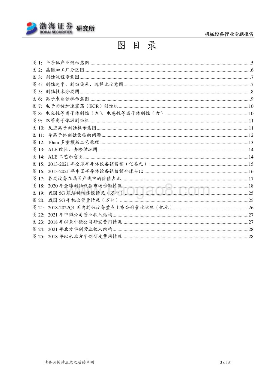 机械设备行业专题报告：刻蚀设备国产替代空间广阔看好长期发展前景_31页_1mb.pdf_第3页
