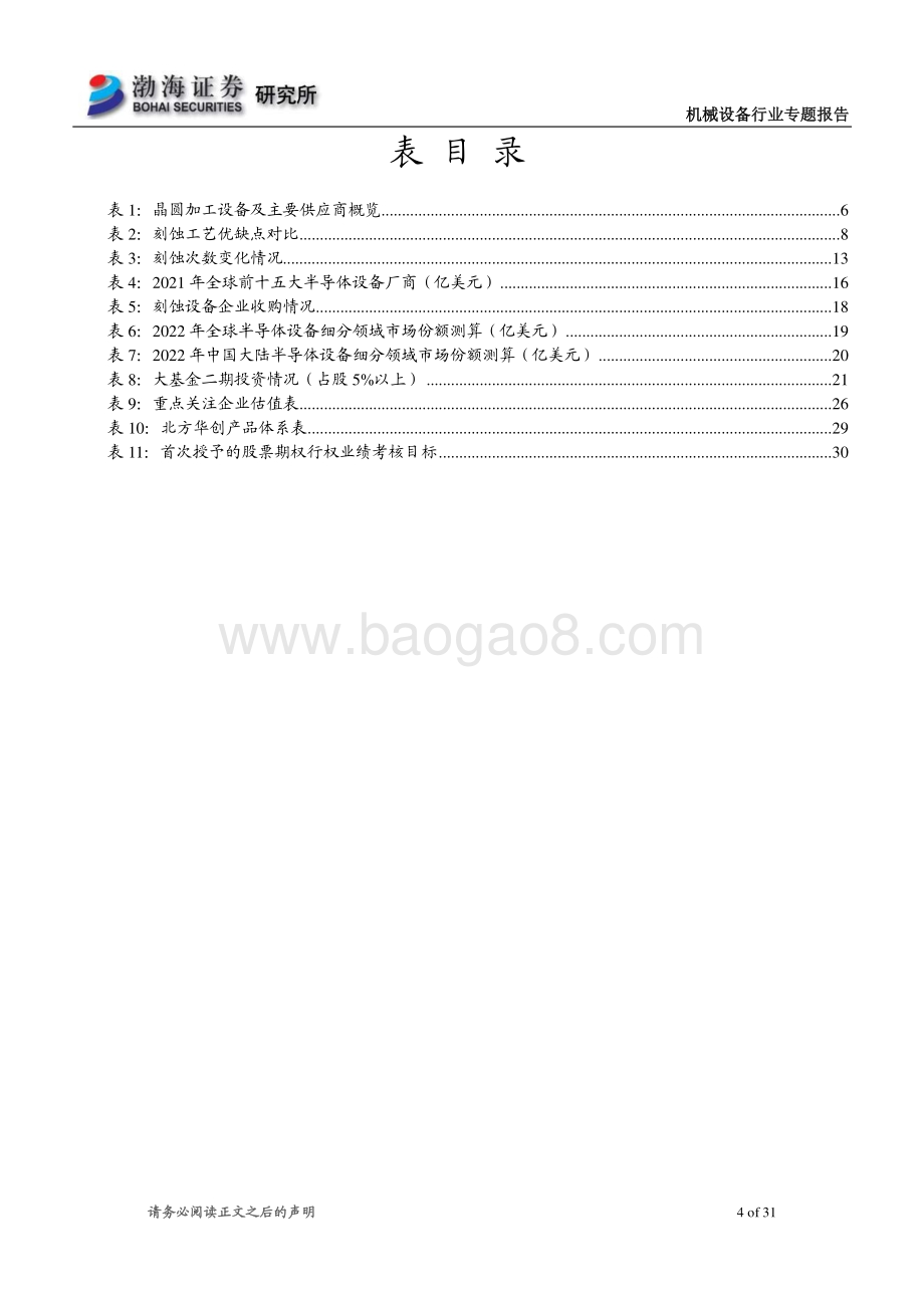 机械设备行业专题报告：刻蚀设备国产替代空间广阔看好长期发展前景_31页_1mb.pdf_第4页