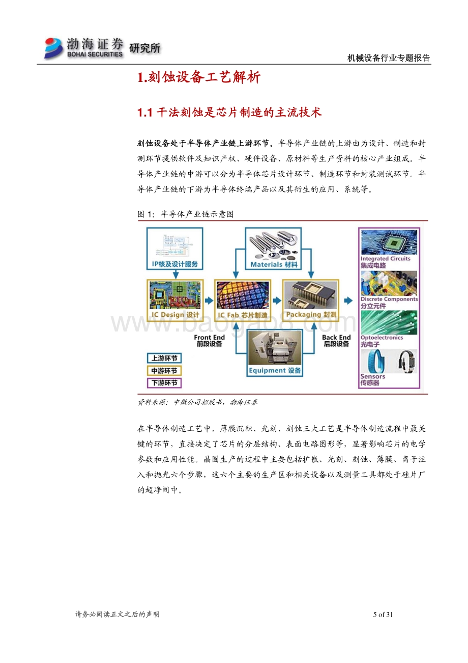 机械设备行业专题报告：刻蚀设备国产替代空间广阔看好长期发展前景_31页_1mb.pdf_第5页