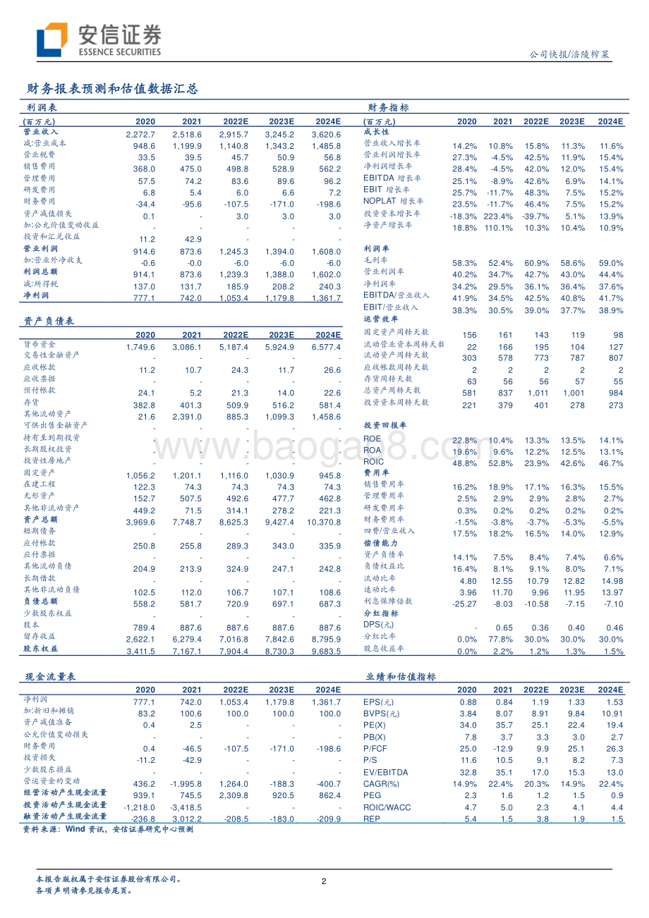 20220730-安信证券-涪陵榨菜-002507.SZ-降本缩费_盈利能力大幅提升_4页_460kb.pdf_第2页
