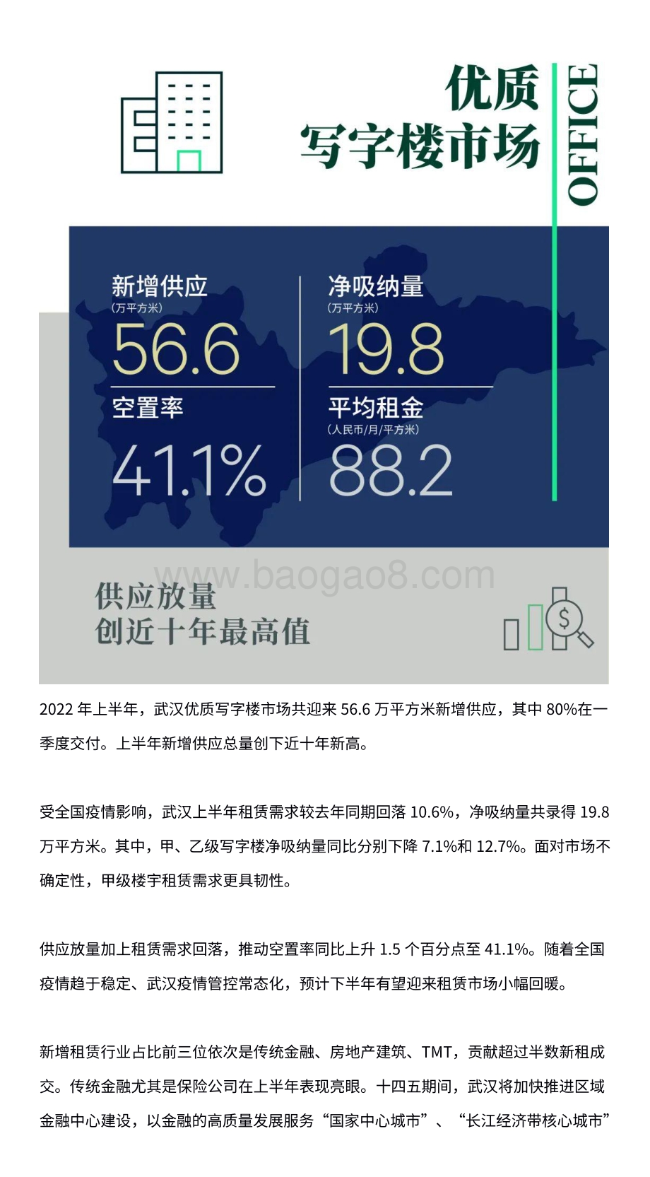 2022年上半年武汉房地产市场回顾与展望_10页_2mb.pdf_第2页
