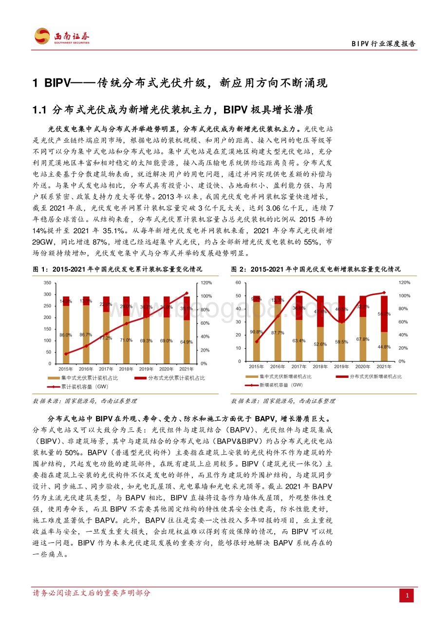 BIPV行业深度报告：BIPV风头正盛谁将异军突起？_41页_5mb.pdf_第5页
