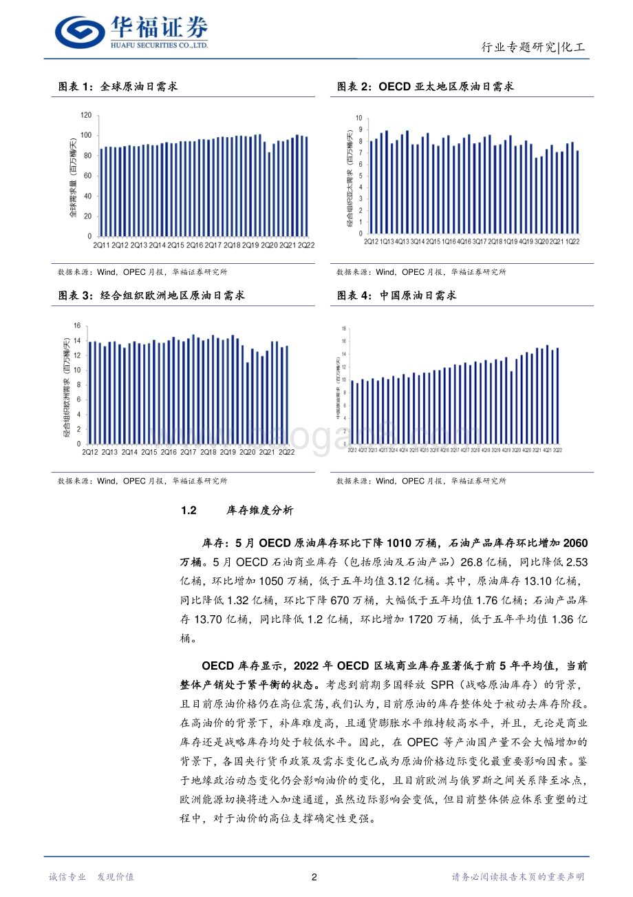 化工行业：国际油价震荡下行原油供需依旧紧平衡_12页_1mb.pdf_第5页