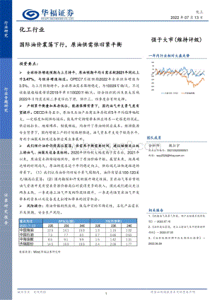 化工行业：国际油价震荡下行原油供需依旧紧平衡_12页_1mb.pdf