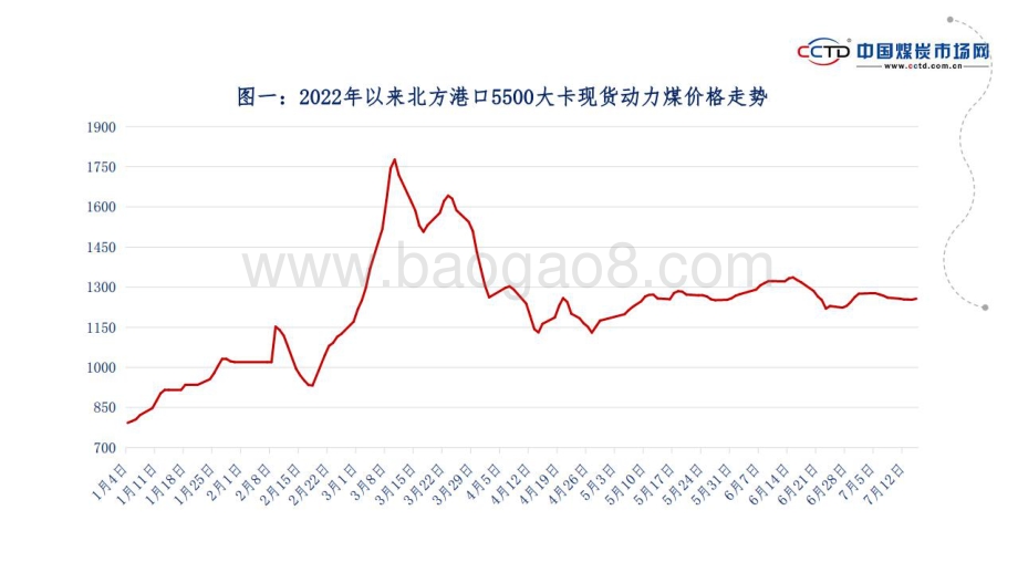 中国煤炭市场网：保供稳价与进口缩量数看煤炭市场矛与盾_41页_2mb.pdf_第4页