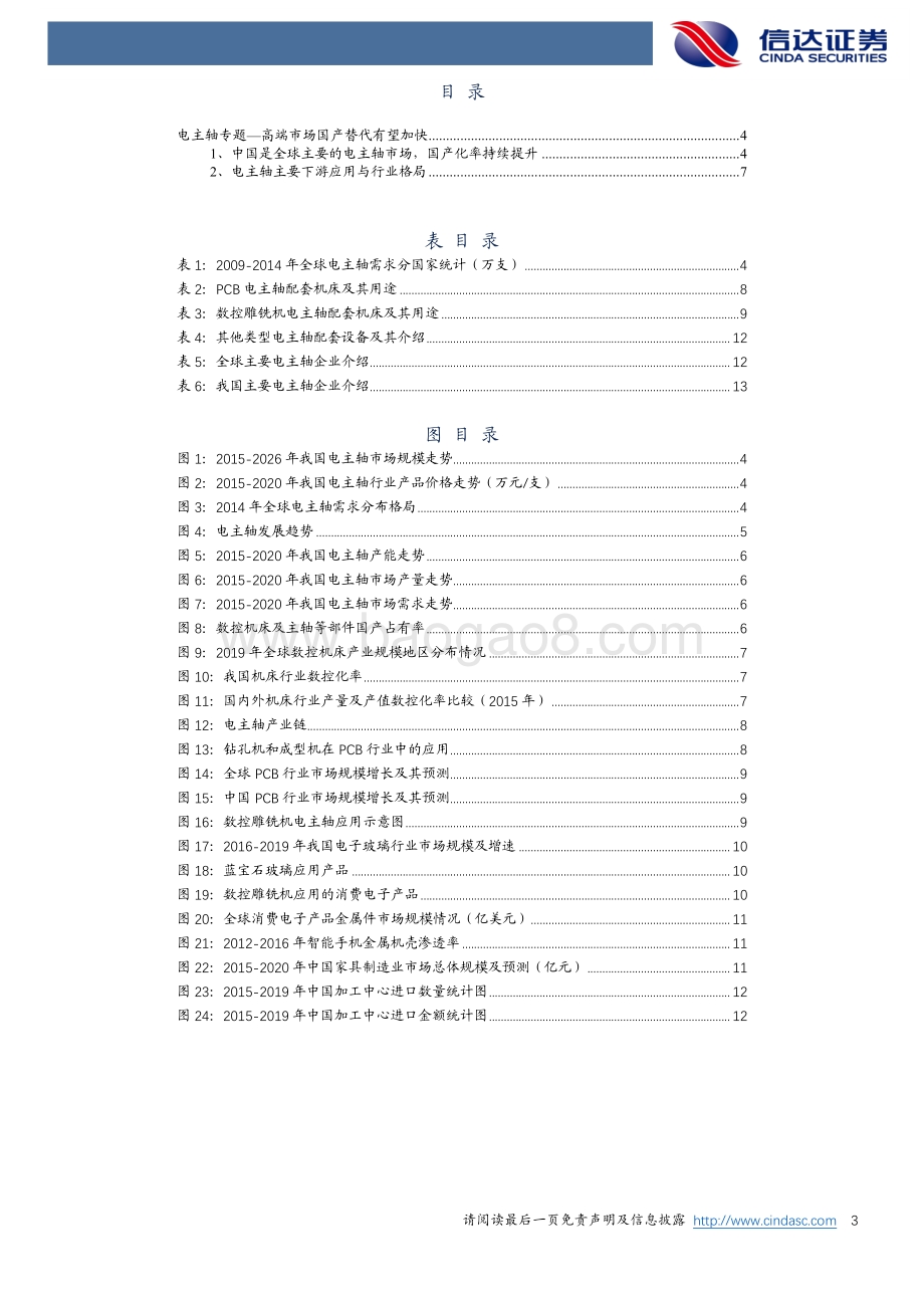 电主轴专题—高端市场国产替代有望加快_15页_2mb.pdf_第3页