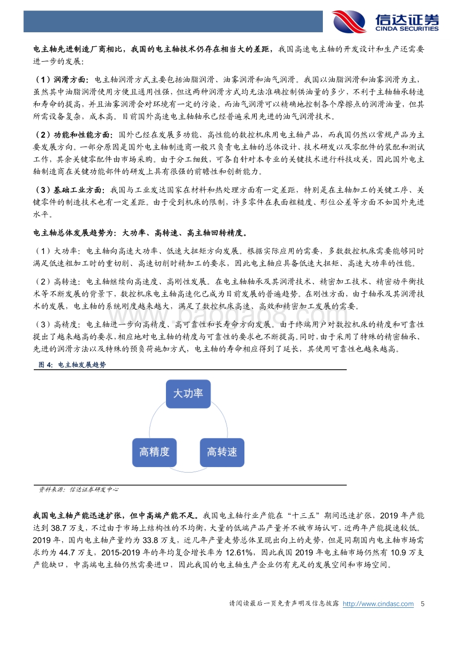 电主轴专题—高端市场国产替代有望加快_15页_2mb.pdf_第5页
