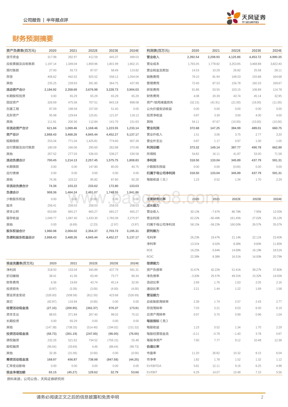 20220730-天风证券-东宏股份-603856.SH-22Q2显著改善_全年收入_利润目标有望实现_3页_763kb.pdf_第2页