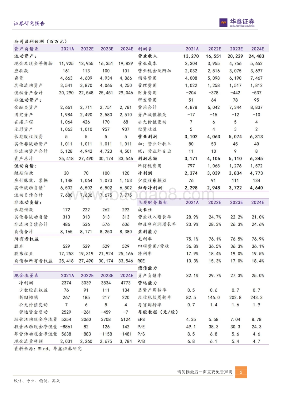 20220731-华鑫证券-古井贡酒-000596.SZ-业绩超预期_趋势继续向好_4页_755kb.pdf_第2页