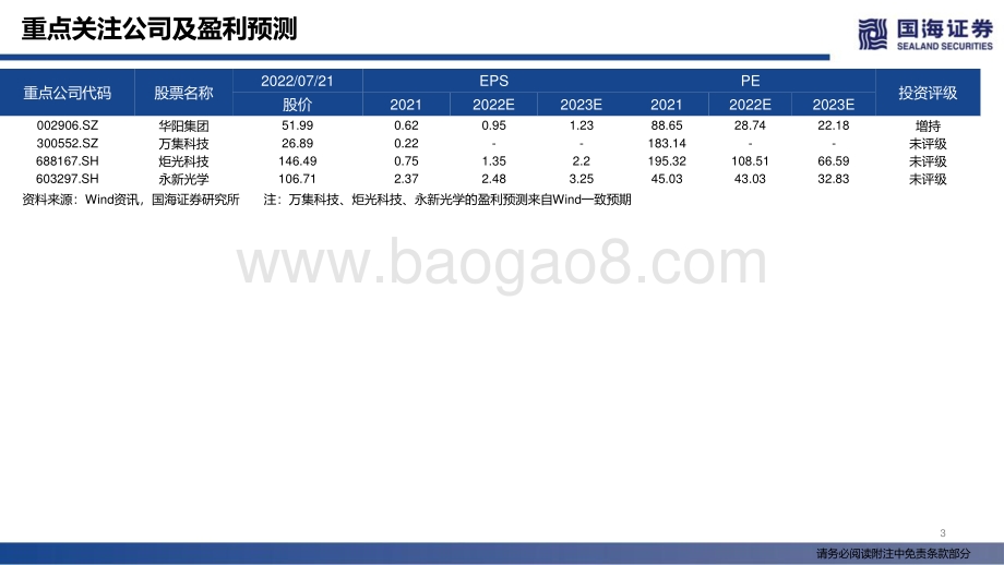 汽车行业深度报告：激光雷达：城市NOA自动驾驶之光_82页_7mb.pdf_第3页