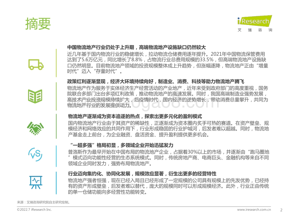 20220727-艾瑞股份-中国物流地产行业研究报告_45页_2mb.pdf_第2页