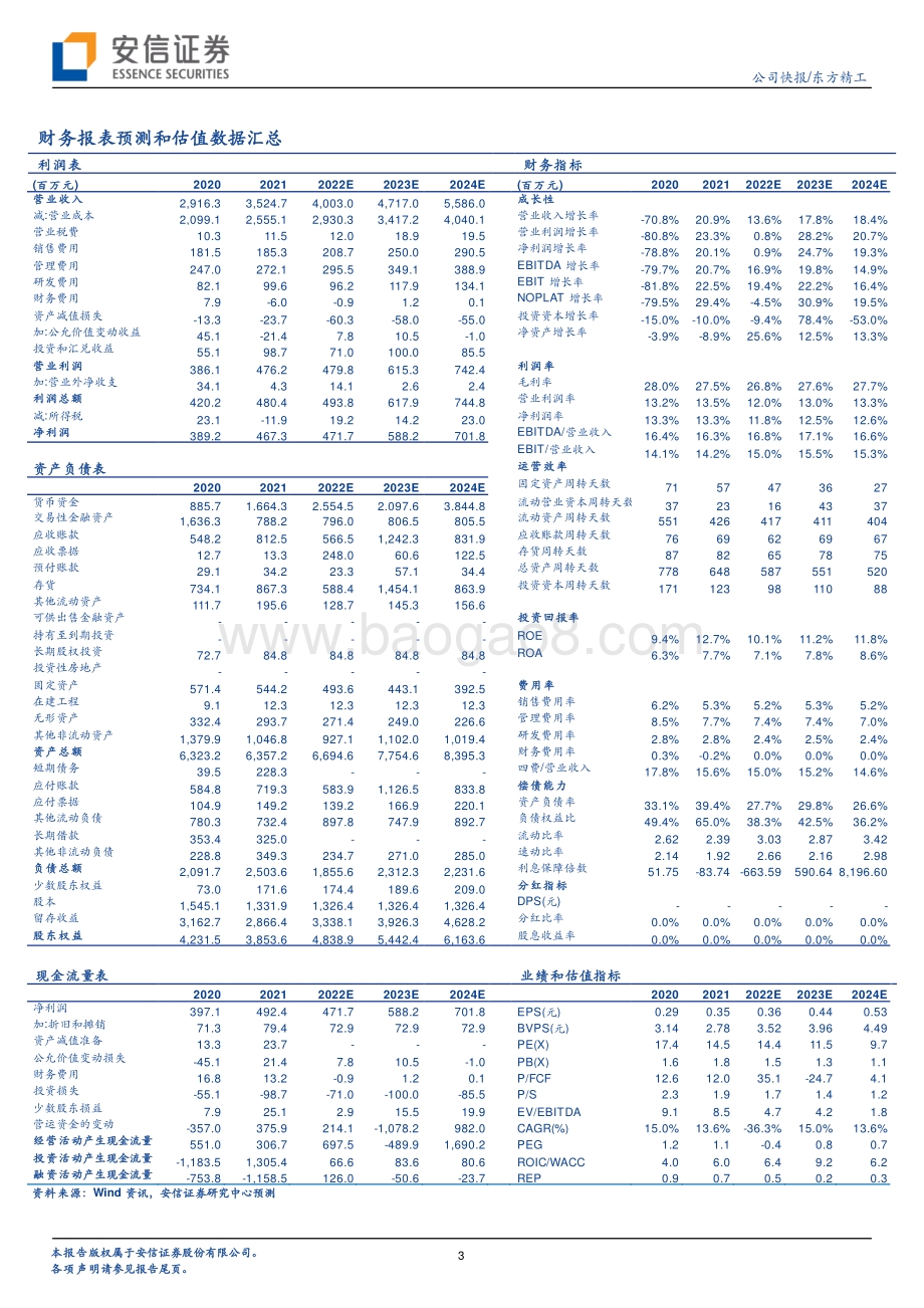 20220730-安信证券-东方精工-002611.SZ-22H1主业业绩整体稳健_数智化转型持续推进_5页_334kb.pdf_第3页
