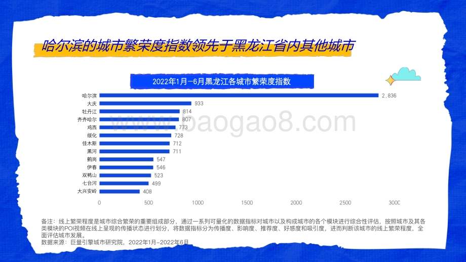 这是我爱的哈尔滨--数探城市美好生活_31页_11mb.pdf_第3页