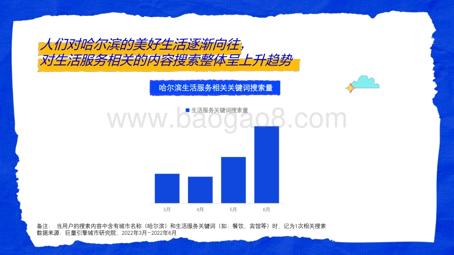 这是我爱的哈尔滨--数探城市美好生活_31页_11mb.pdf_第5页