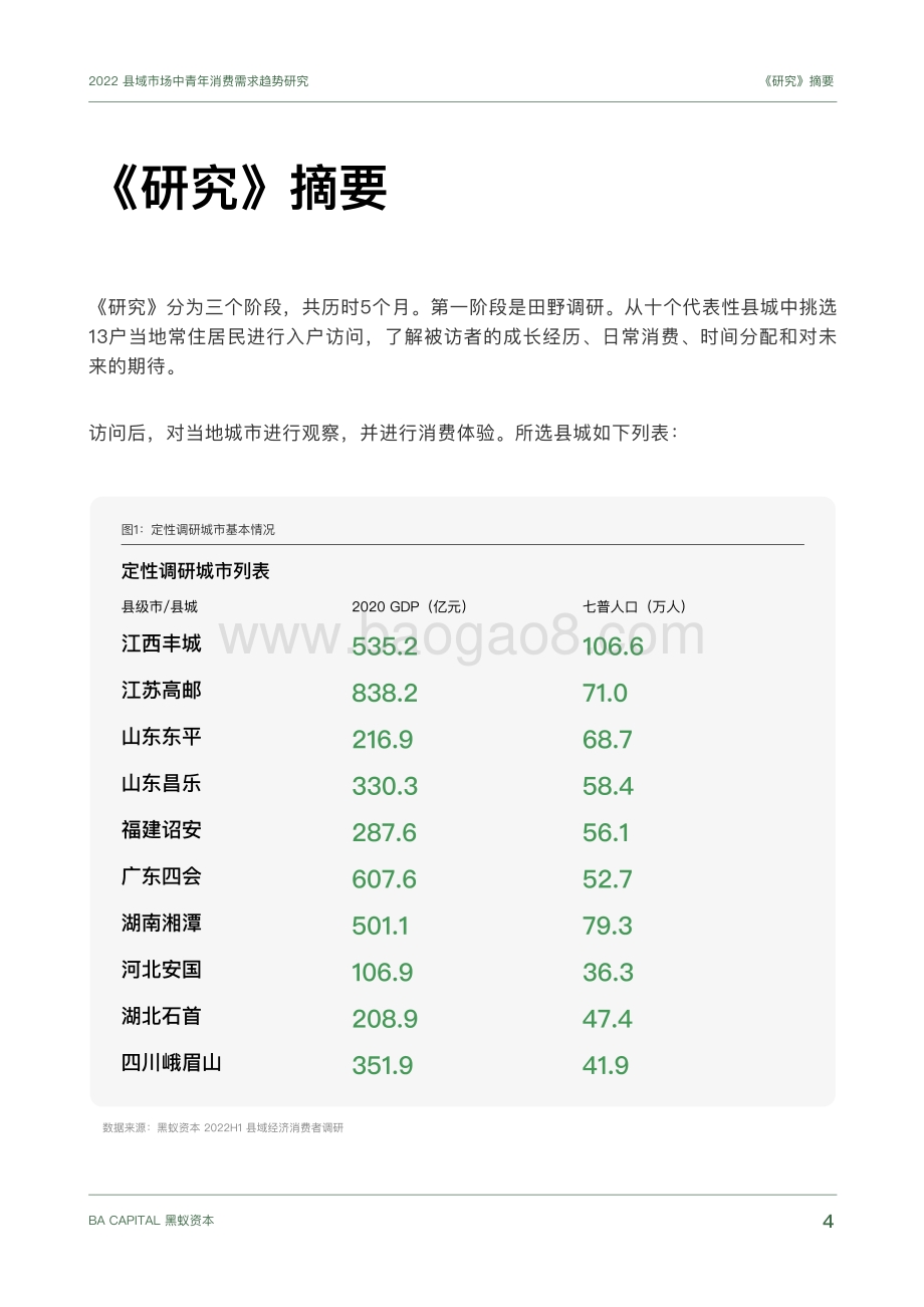 县域市场中青年消费需求趋势研究-黑蚁资本_50页_12mb.pdf_第4页