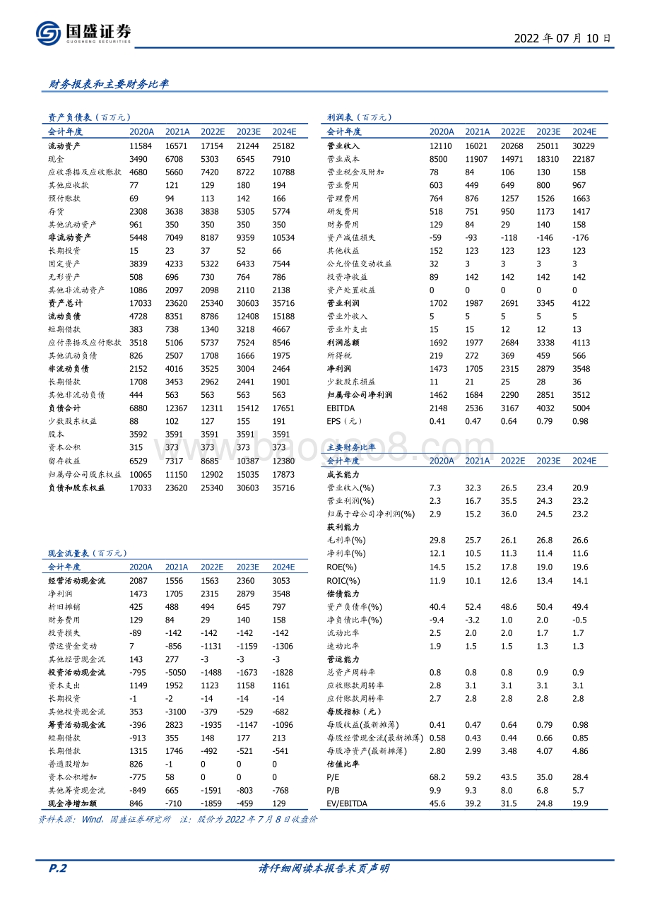 深度报告-20220710-国盛证券-三花智控-002050.SZ-制冷龙头_热管理赛道高歌猛进_33页_3mb.pdf_第2页