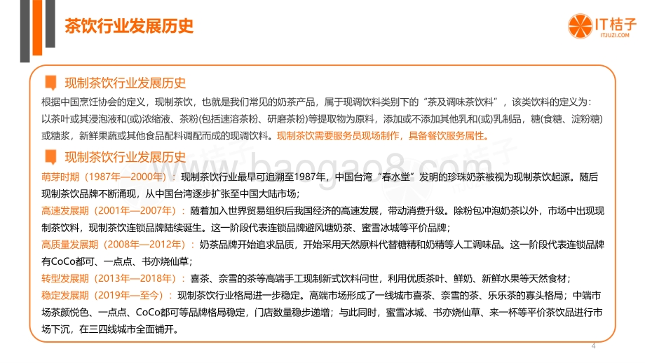 2022年中国现制茶行业投融资报告-IT桔子_32页_1mb.pdf_第4页