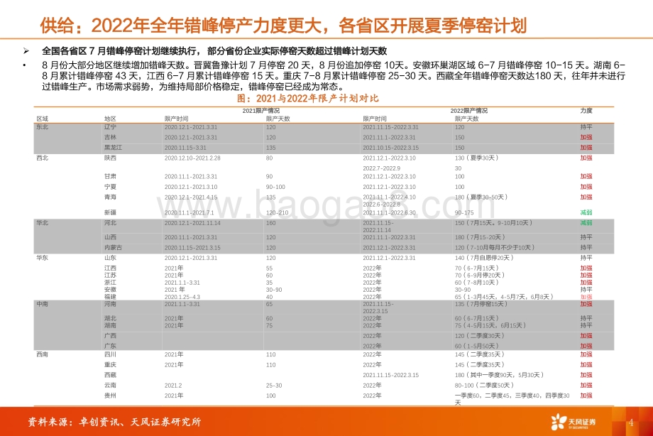 20220724-天风证券-水泥行业研究周报_需求环比略有改善_价格以稳为主_21页.pdf_第4页