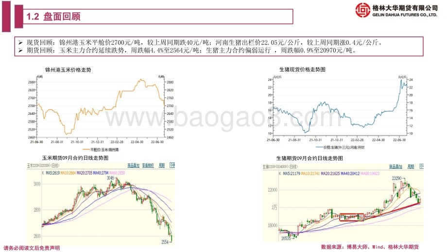 20220722-格林期货-玉米生猪期货周报_玉米继续下探支撑_生猪震荡整理_16页_1008kb.pdf_第5页