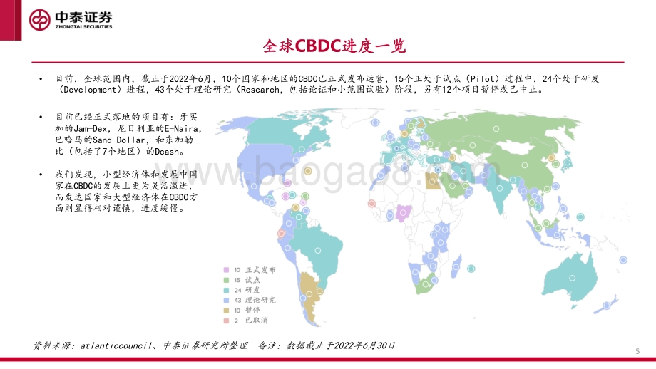 数字人民币专题报告之二：百舸争流奋楫者先-全球央行CBDC进展报告_41页_2mb.pdf_第5页